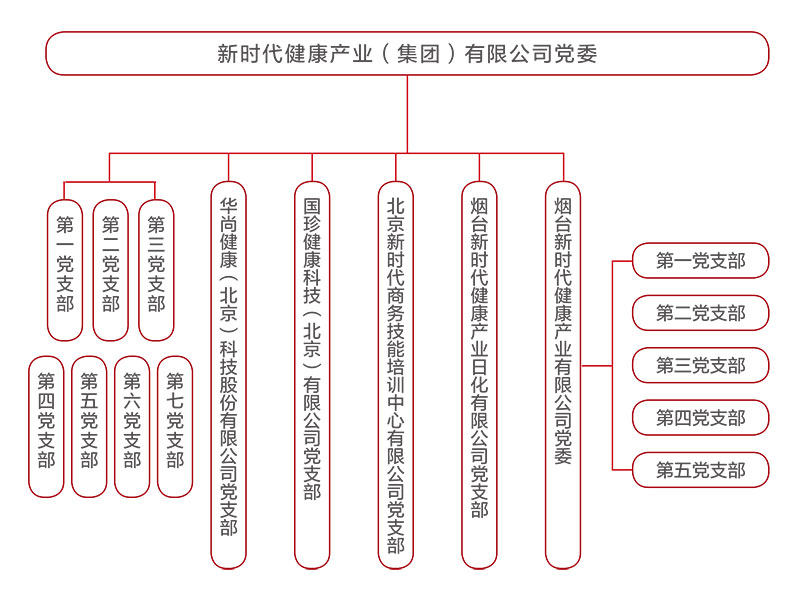 w66.利来(中国区)_来利国际旗舰厅